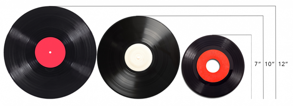 common-vinyl-record-dimensions.thumb.png.0452c2792f842d4393795c96ad355777.png